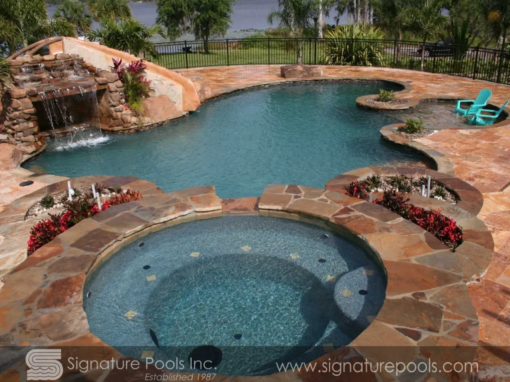 Signature Pools, Inc.