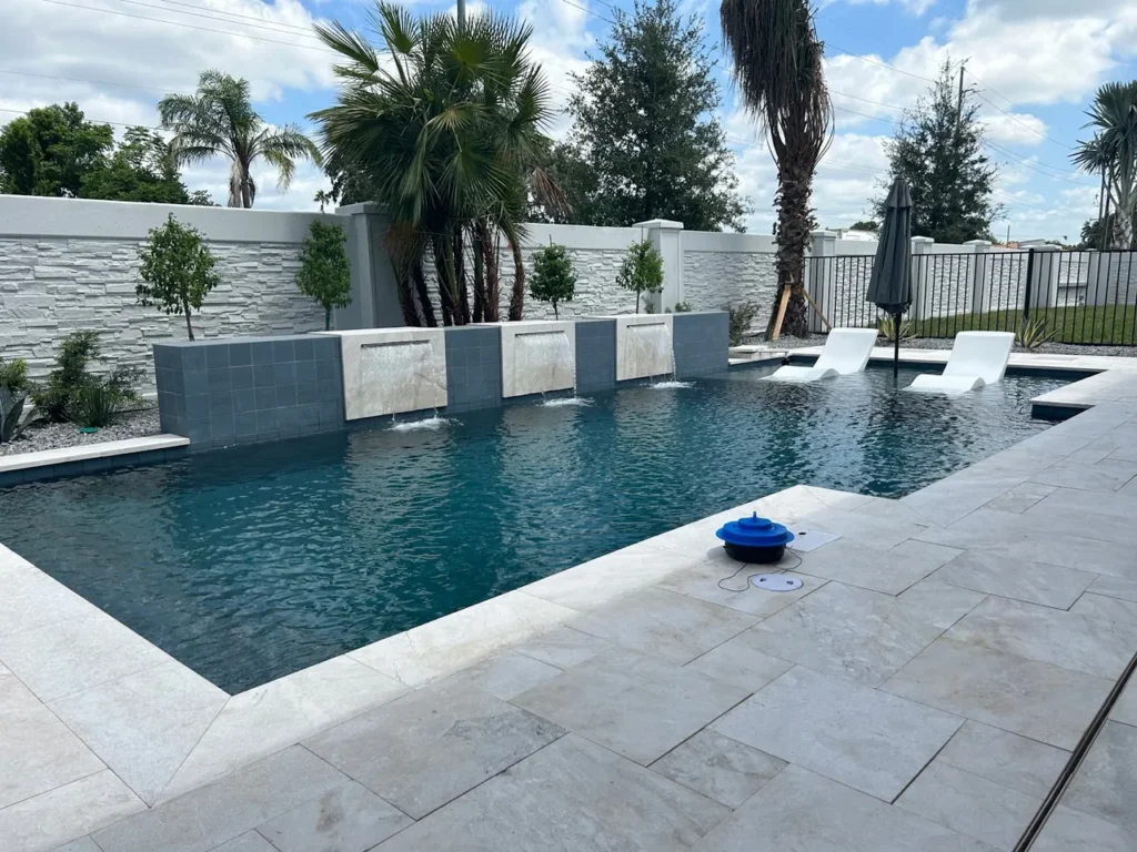 Signature Pools, Inc.
