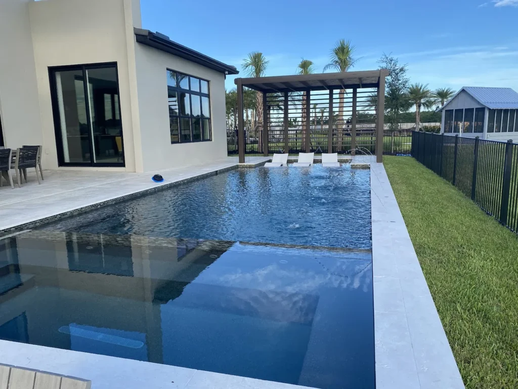 Signature Pools, Inc.