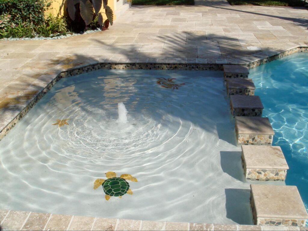Langelier Pools Inc