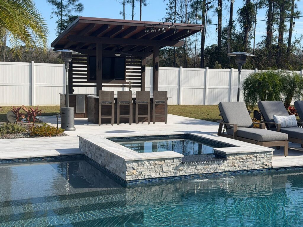 Premier Pools and Outdoor Living LLC