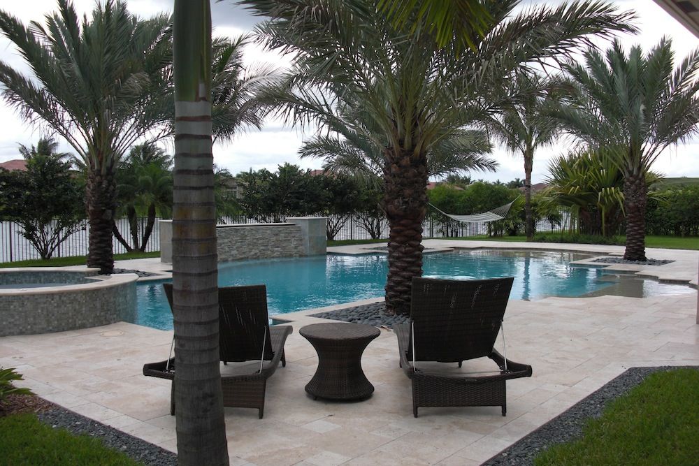 Signature Pools & Spas Inc