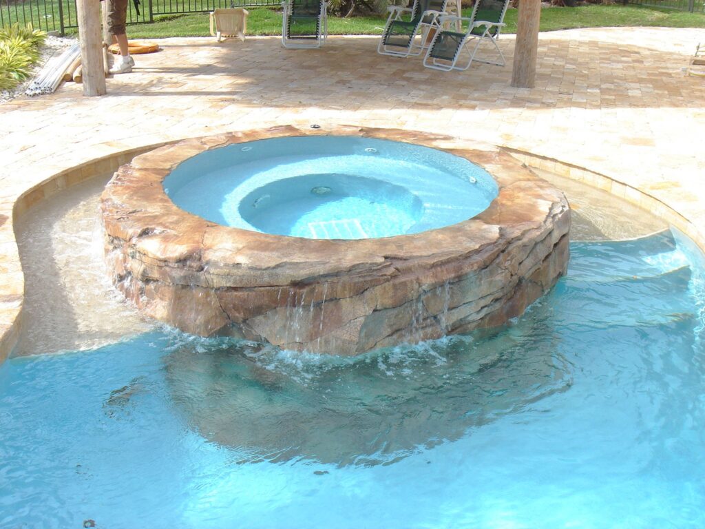 Signature Pools & Spas Inc