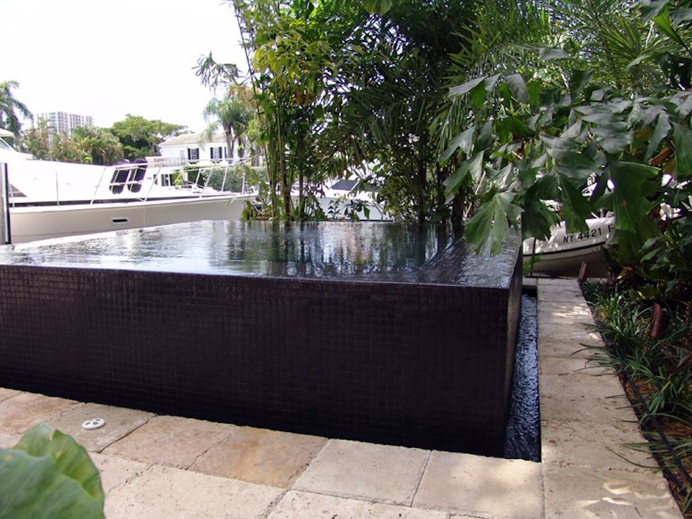 Signature Pools & Spas Inc