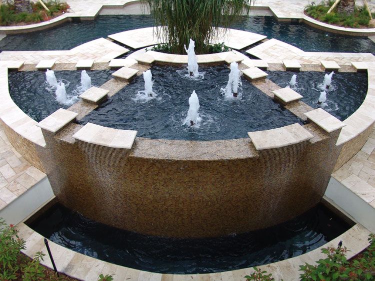 Signature Pools & Spas Inc