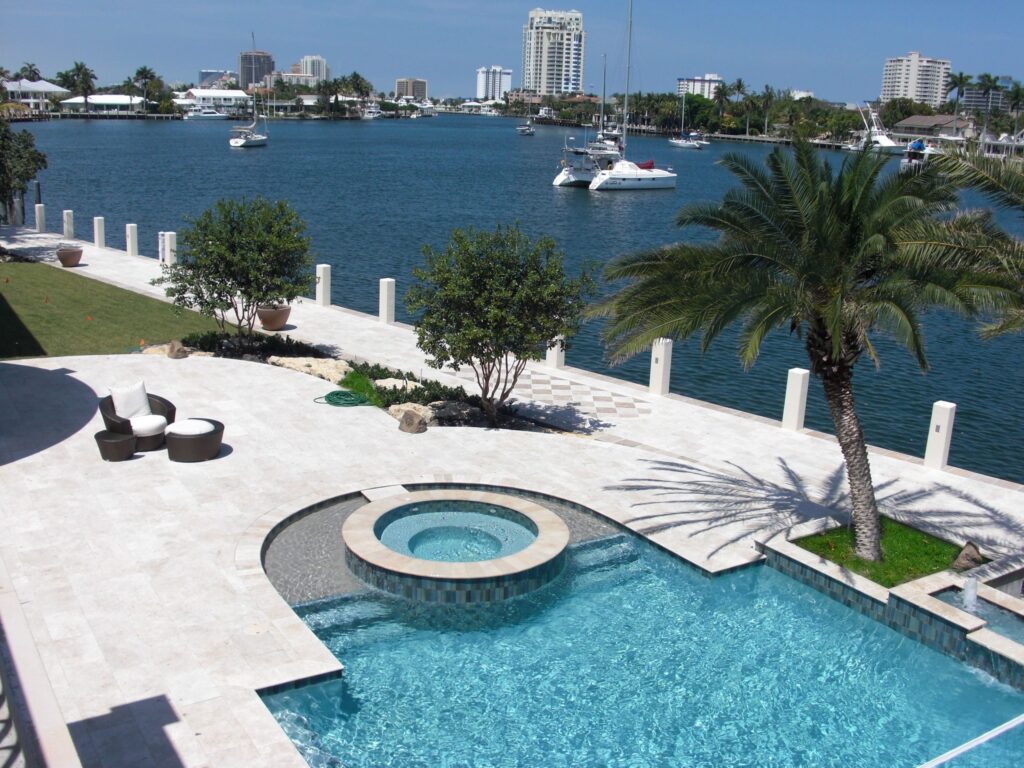 Signature Pools & Spas Inc