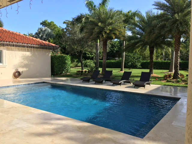 Temptation Pools, Inc.